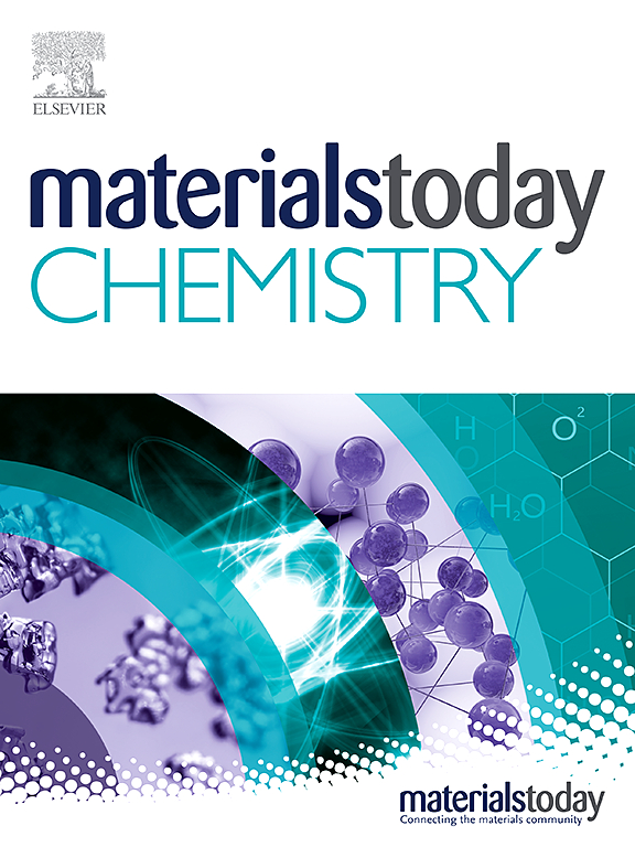 Go to journal home page - Materials Today Chemistry
